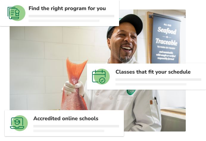 Find the right program for you, classes that fit your schedule and accredited online schools.