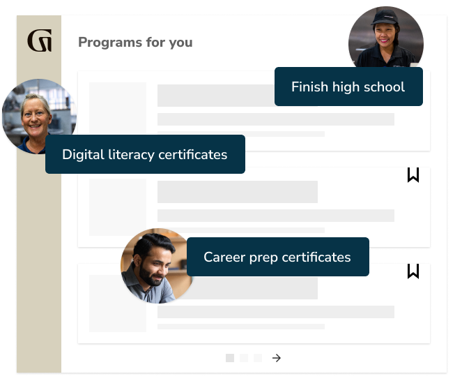 Finish high school, Digital literacy certificates, Career prep certificate