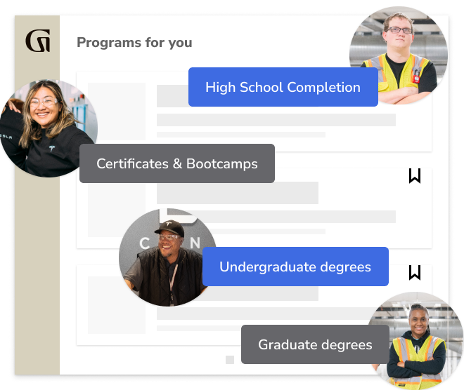 Programs for you: High School Completion, Certificates & Bootcamps, Undergraduate degrees, Graduate degrees 